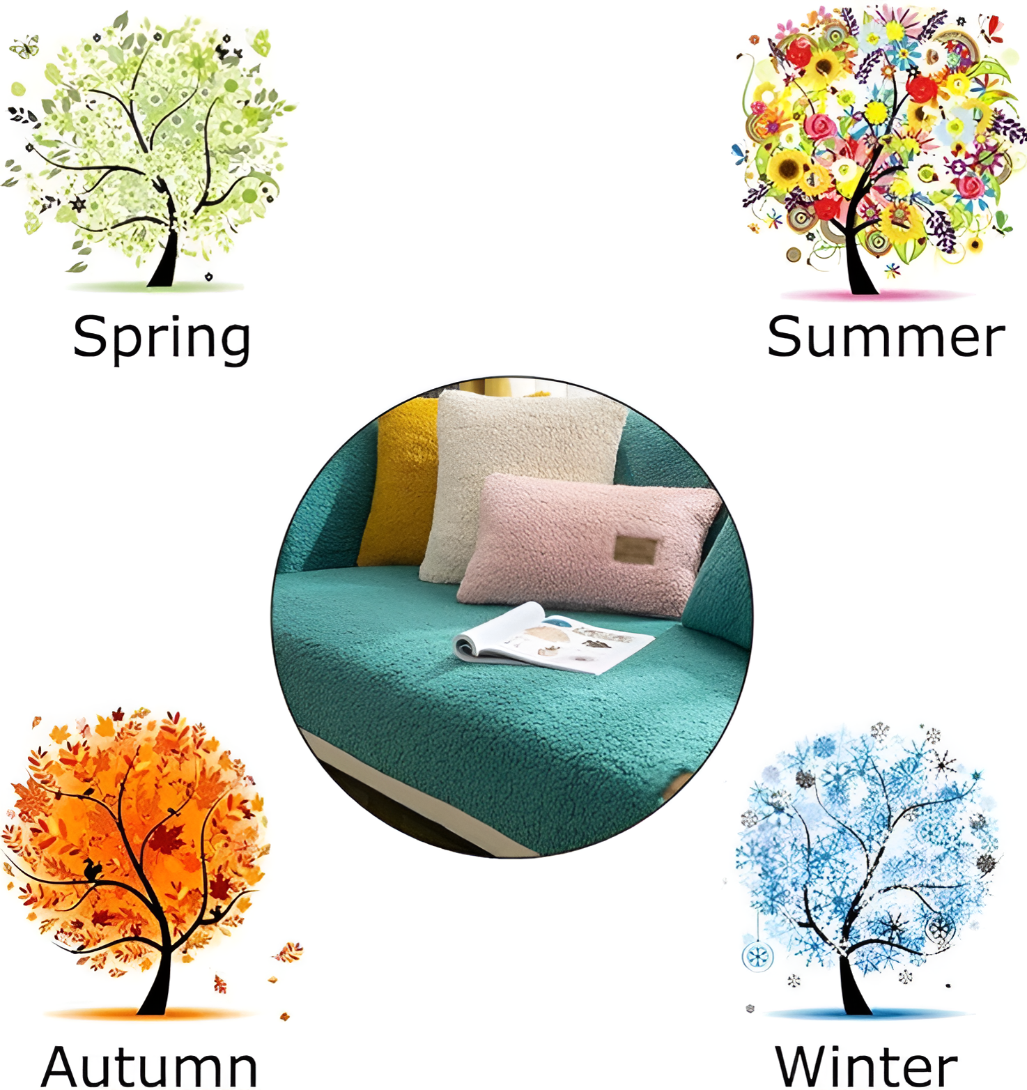 WoYoW® - Sofahoes - Pluche - Anti-slip & Waterdicht - 100% Katoen - Zachte Pluche Couch Cover - Pad l-vormige Sofa decor - Sofa Covers Handdoek - 90x90cm - Geel - Image 11